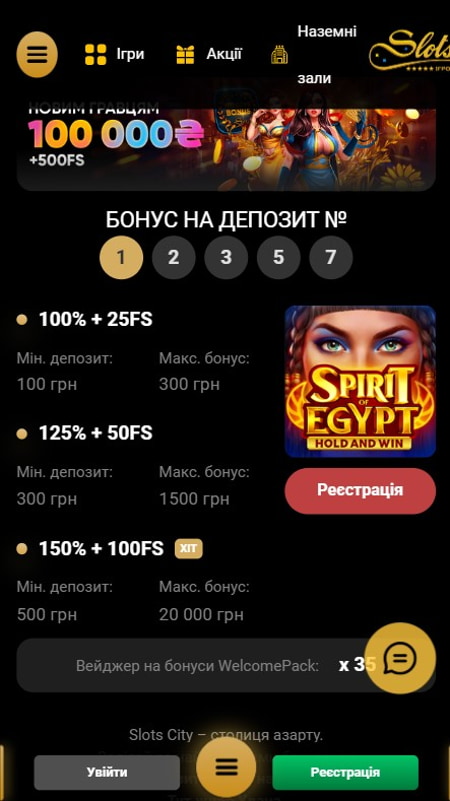 Проветальні бонуси для казино місто