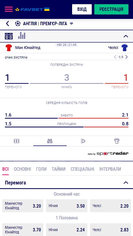 Зробити ставку на спорт