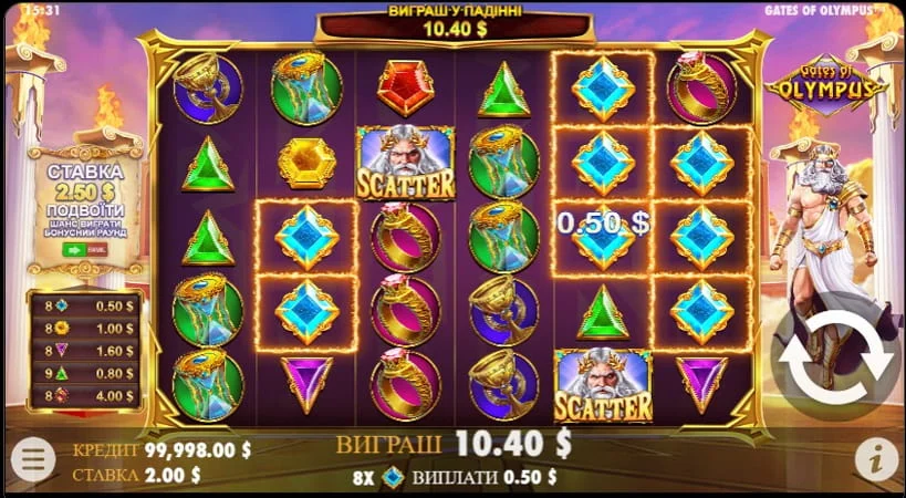 Найкращі ігри онлайн казино