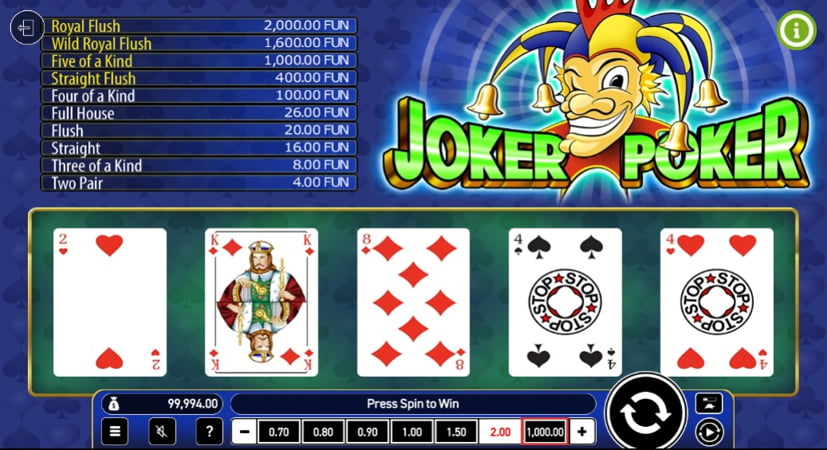 Стратегії гри у відео покер онлайн