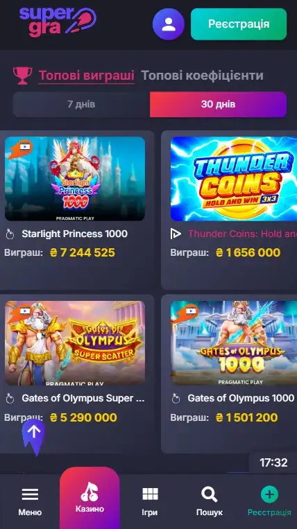 Слоти з топовими виграшами SuperGra Casino