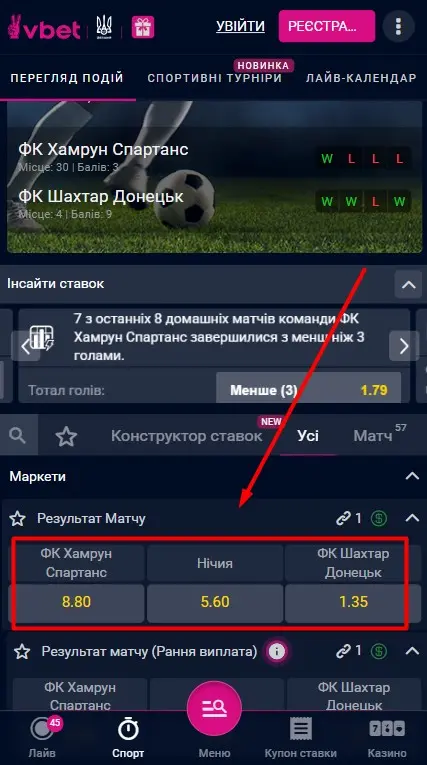 Розпис букмекера Вбет