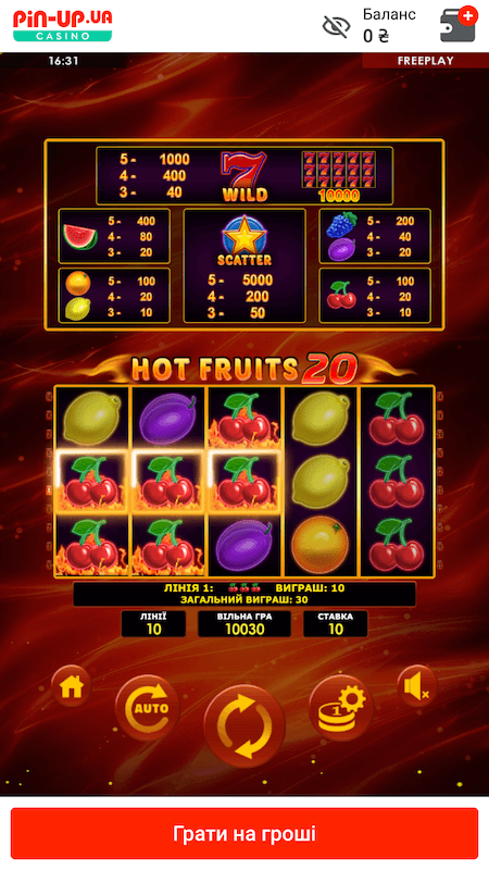 Слот Hot Fruits 20 в казино Пін Ап