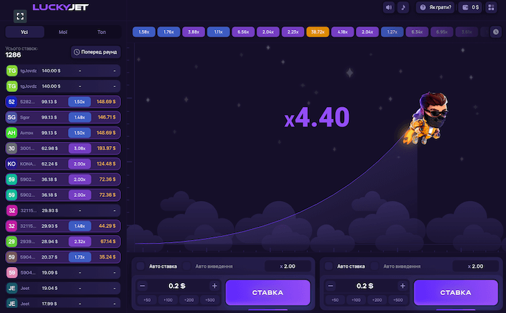 Слот Lucky Jet от 1Win