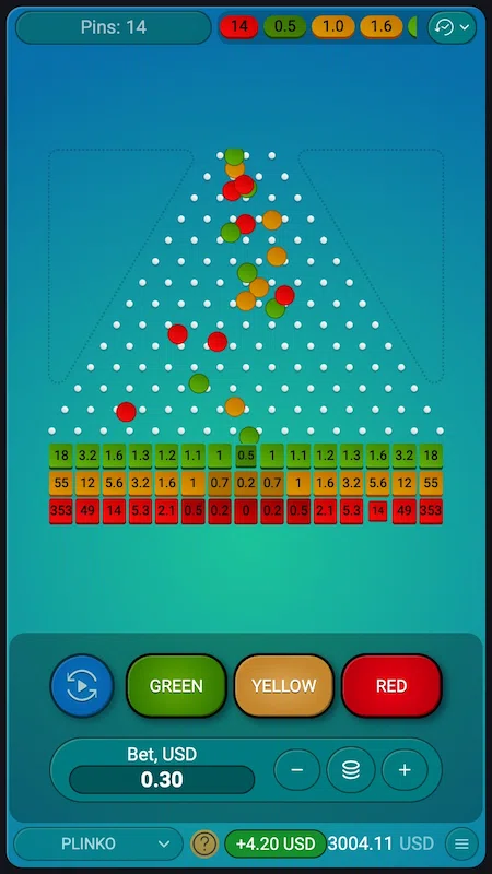 Слот казино Плінко на мобільному