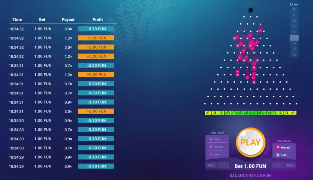 Гра «Плінко» відгуки людей
