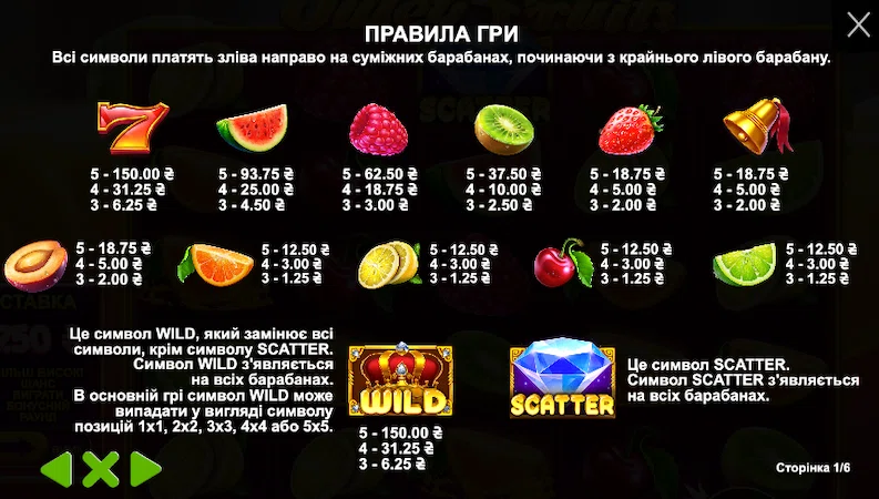 Символы в игре Juicy Fruits