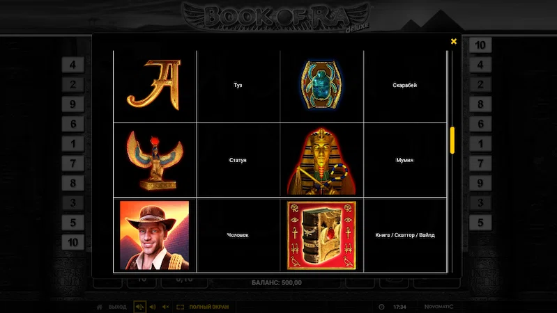 Символы в слоте Book of Ra Deluxe