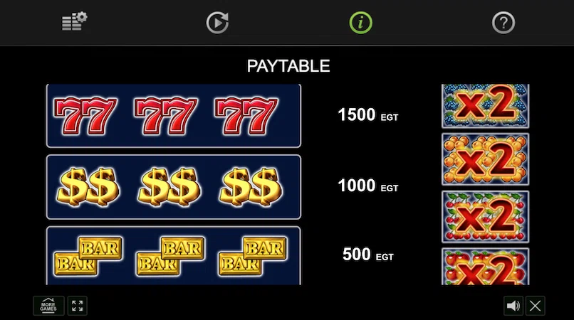 Символи в слоті онлайн казино Супрім Хот
