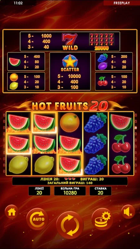Автомат Hot Fruits 20 в казино Фавбет