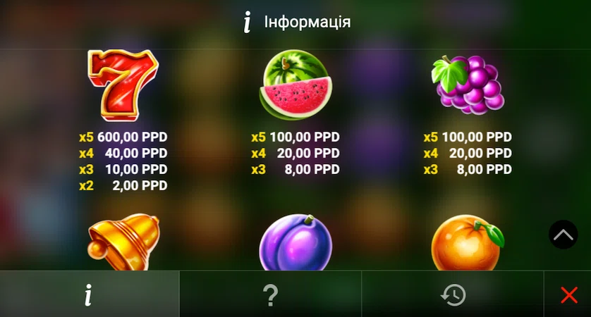 Символи в слоті RedFate 5