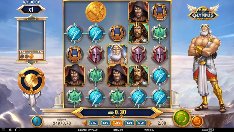 Автомат Rise Of Olympus от провайдера Play'n Go