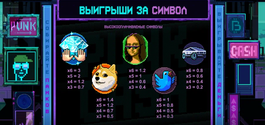 Символы в слоте NFT Megaways NFT Megaways