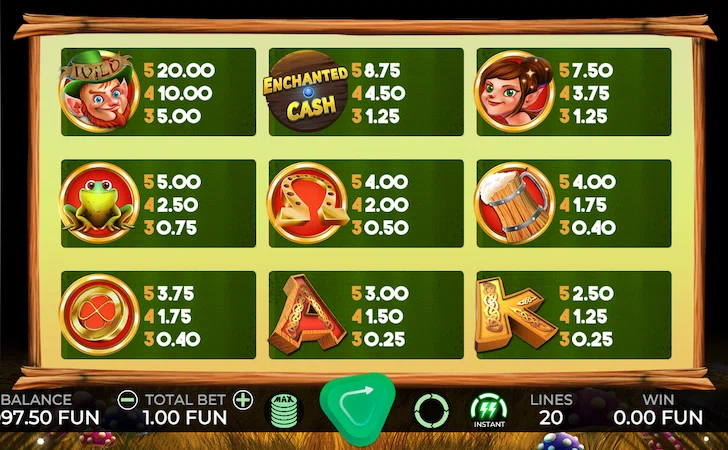 Символы в слоте Enchanted Cash