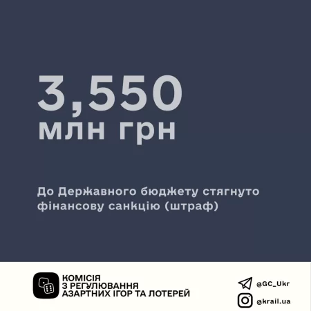 Штраф VULKAN CASINO сплачено 