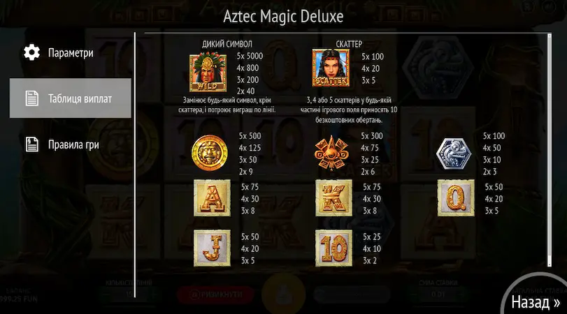 Символы в слоте Aztec Magic Deluxe