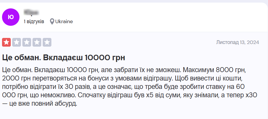 Исследуя GGbet отзывы от украинских игроков: честное мнение о казино