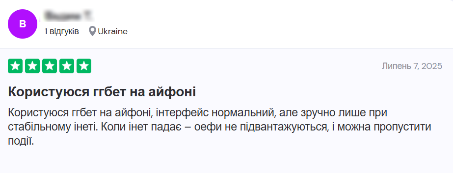 Исследуя GGbet отзывы от украинских игроков: честное мнение о казино