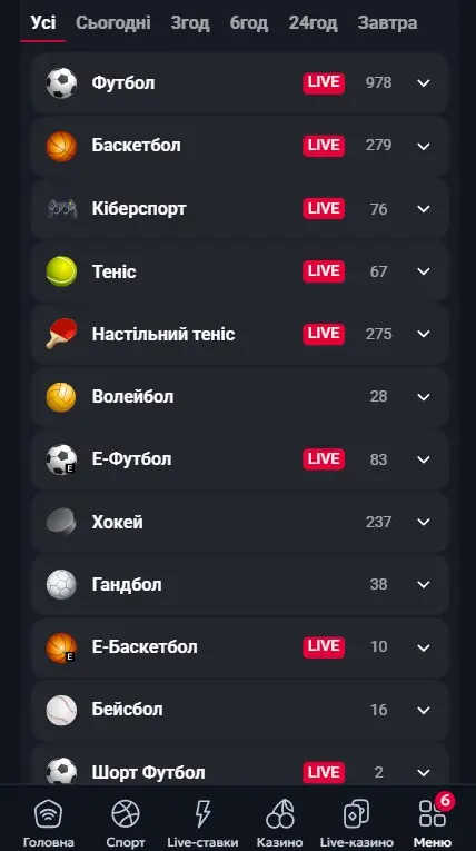 Ставка в БК алгоритм