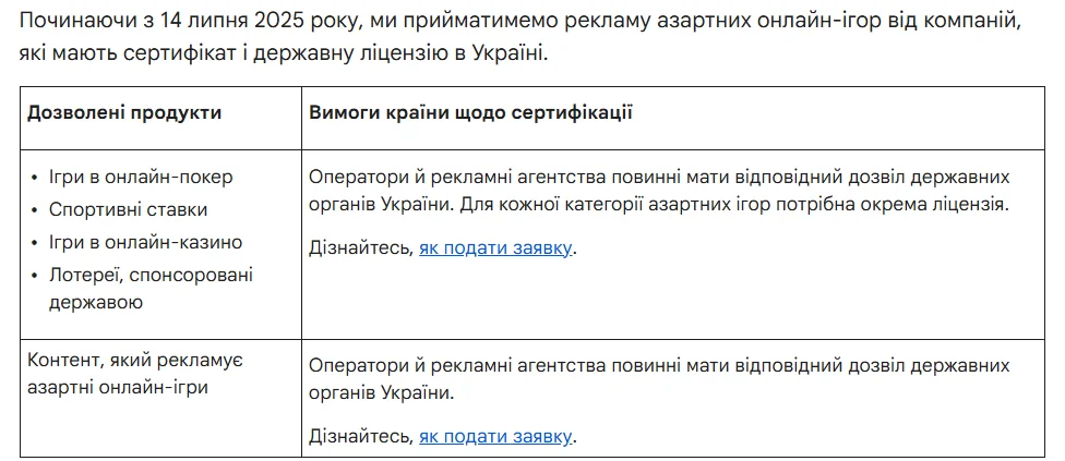 Google дозволить розміщення реклами