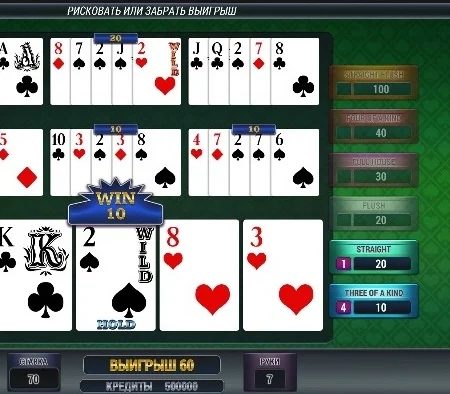 Видеопокер: правила игры, разновидности, стратегии