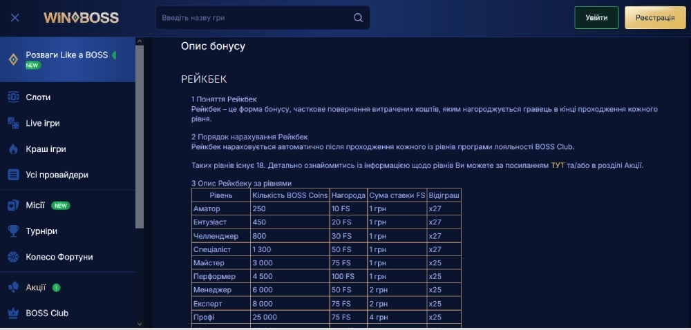 Как отыграть бонус и вывести деньги