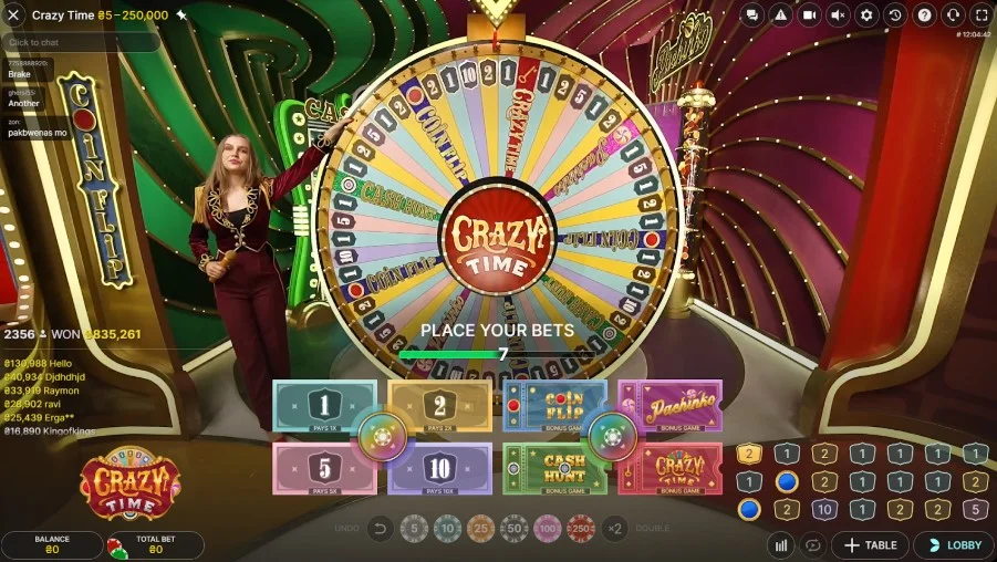 Crazy Time: анализ игры