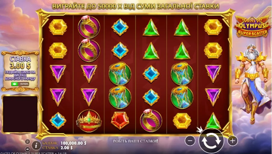 Gates of Olympus Super Scatter