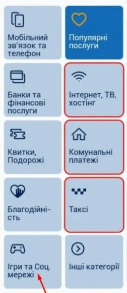 Как теперь использовать терминалы