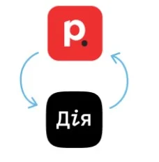 Захист самого користувача.