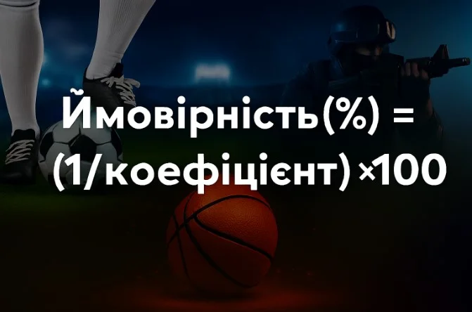 Что такое коэффициент