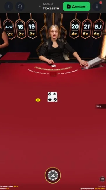 Перегляд мультиплікаторів.