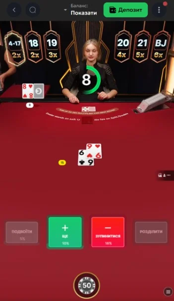 Ухвалення рішення.