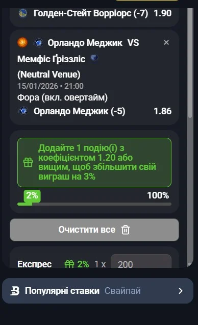 Ставки на фору