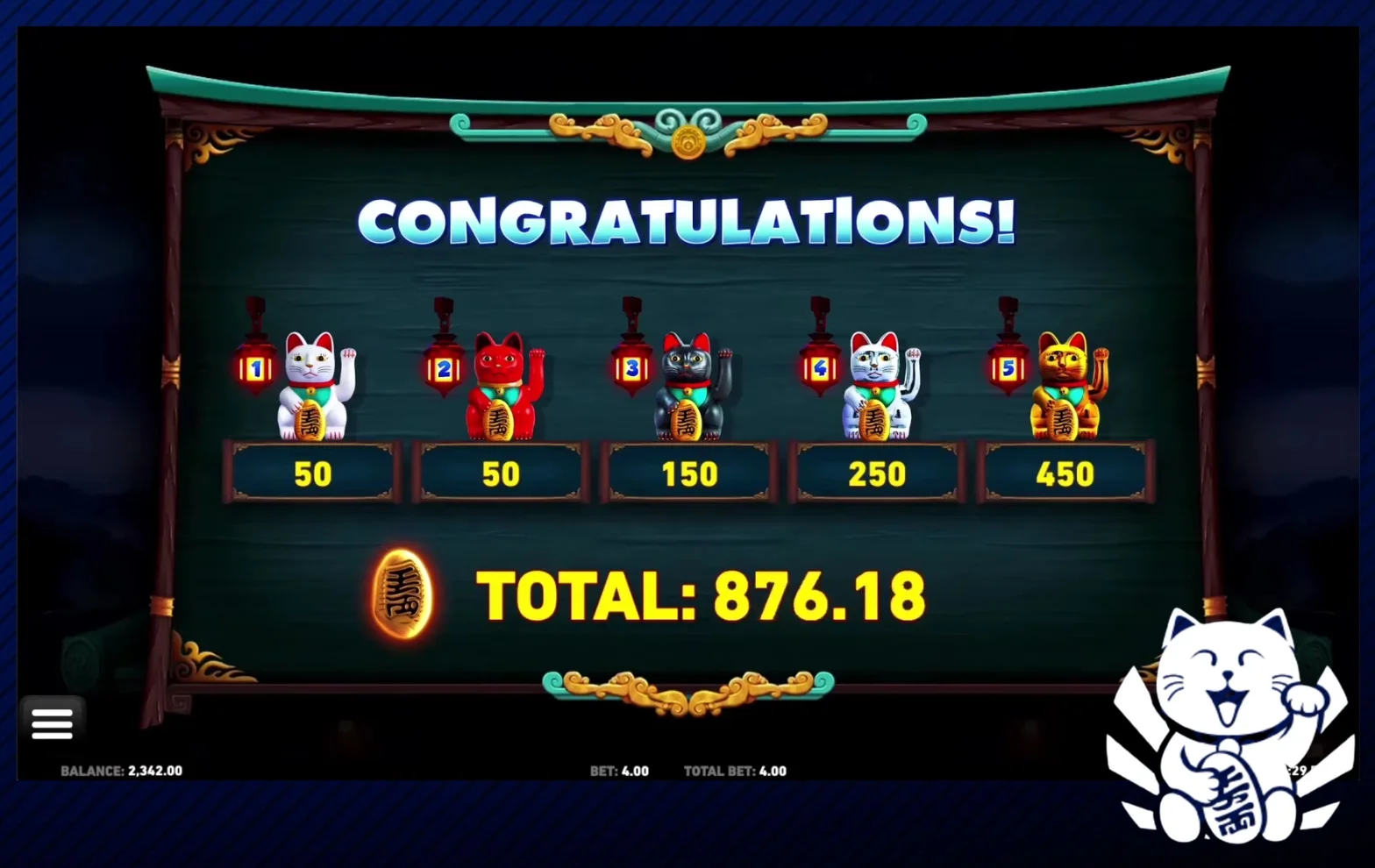 Фіксовані джекпоти ігри У слотах Neko Games