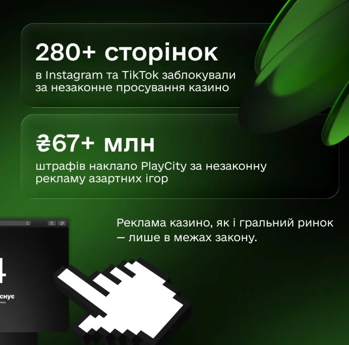 фокус на захист гравців