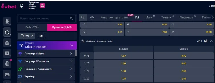 Азиатский тотал меньше