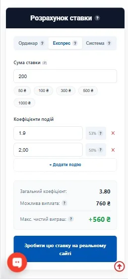 Калькулятор ставок на спорт: розрахувати виграш онлайн