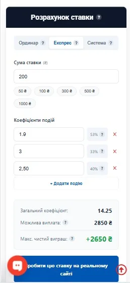 Калькулятор ставок на спорт: розрахувати виграш онлайн