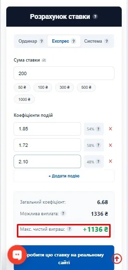 Калькулятор ставок на спорт: розрахувати виграш онлайн