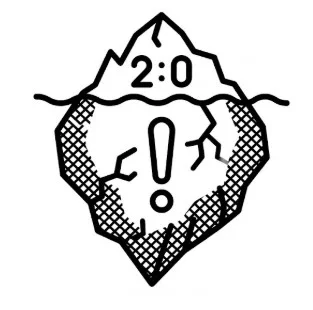 Текущая форма команд