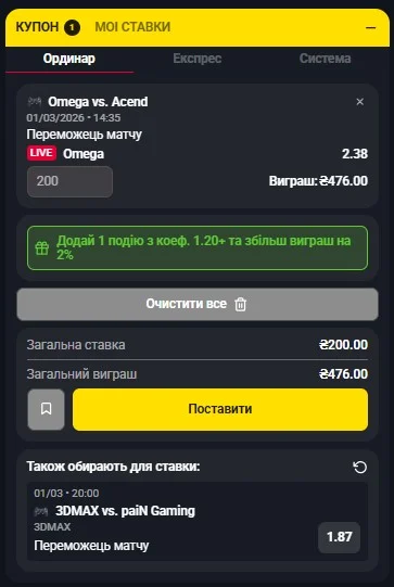 Основные типы ставок