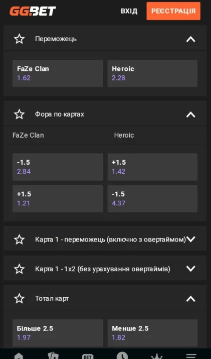 ставки на Counter