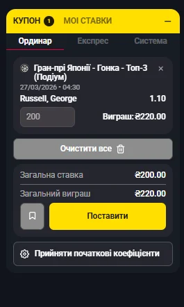 Подиум (Топ 3)