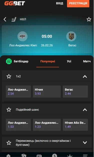 Основные виды ставок