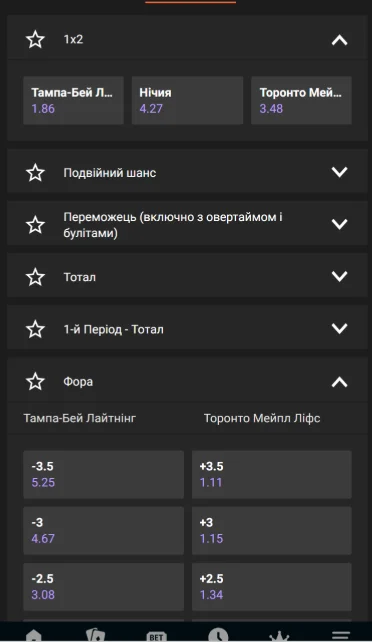 Форы и гандикапы