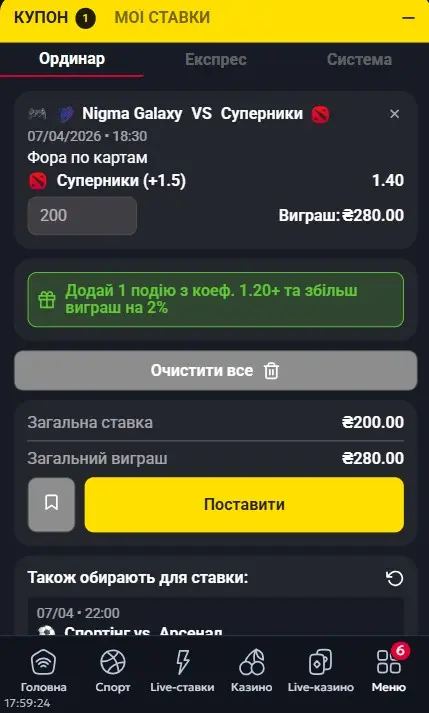 Ставки на фору в DOTA 2