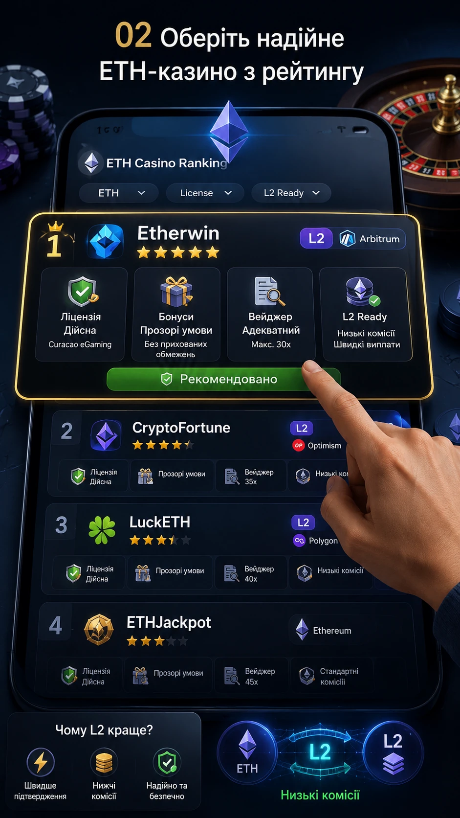 Ethereum баланс у крипто казино