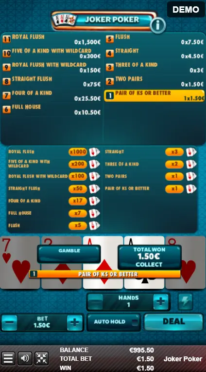 Стратегия Joker Poker