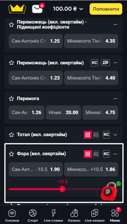 Фора з овертаймом у ставках на баскетбол